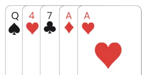 Poker Hand Rankings in Order