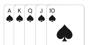 Poker Hand Rankings in Order