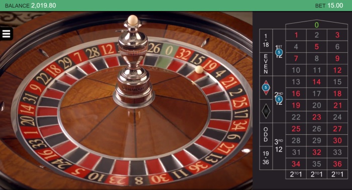 Best Live Roulette Opportunities - HighBet Blog