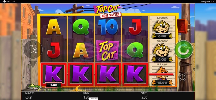 Authentic Top Cat cartoon visuals in the slot game