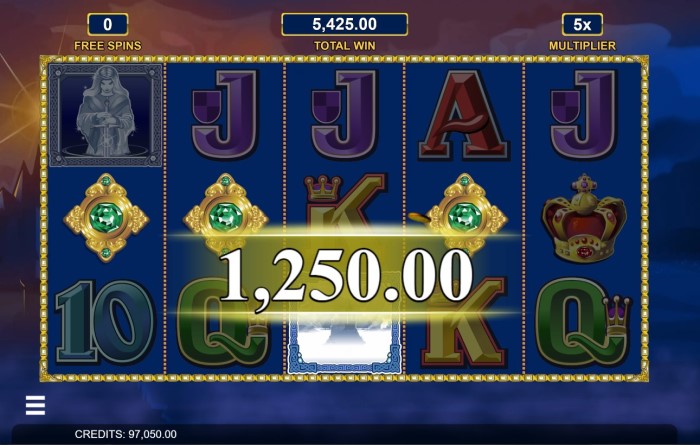 Avalon Slot Symbols