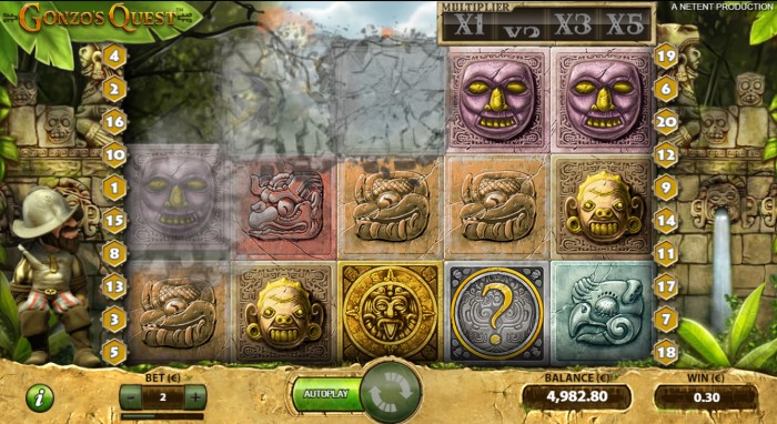 Gonzo’s Quest Slot Game Review