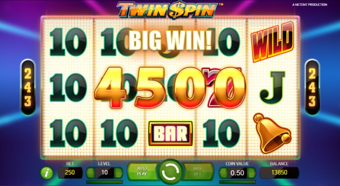 Twin Spin Slot Review 2021