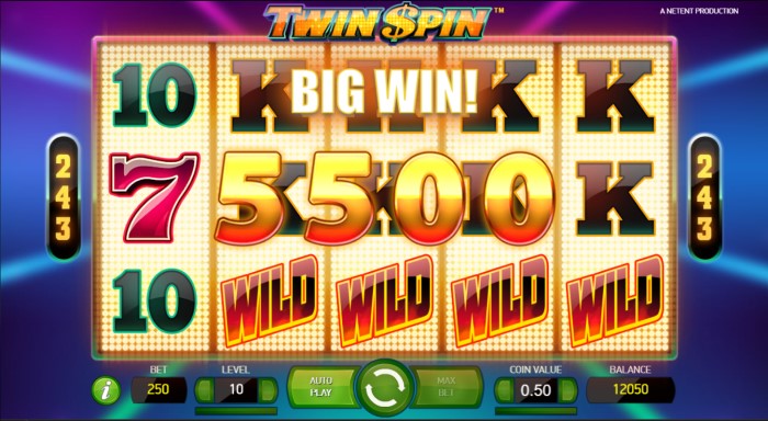 Twin Spin Slot Review 2021