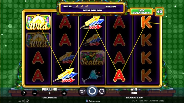 New Year's Celebration Slot Review