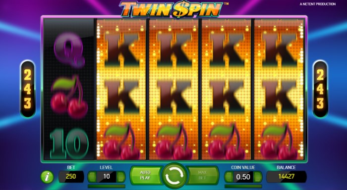 Twin Spin Slot Review 2021