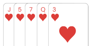 How to Play Poker for Beginners Step by Step