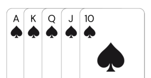 How to Play Poker for Beginners Step by Step