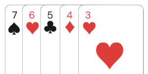How to Play Poker for Beginners Step by Step