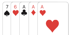 How to Play Poker for Beginners Step by Step
