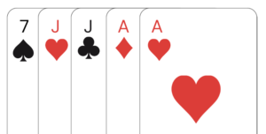 How to Play Poker for Beginners Step by Step