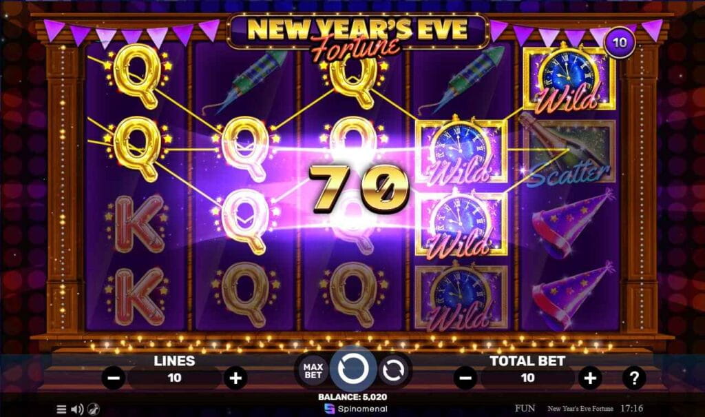 New Year&rsquo;s Eve Fortune | A Celebration on the Reels