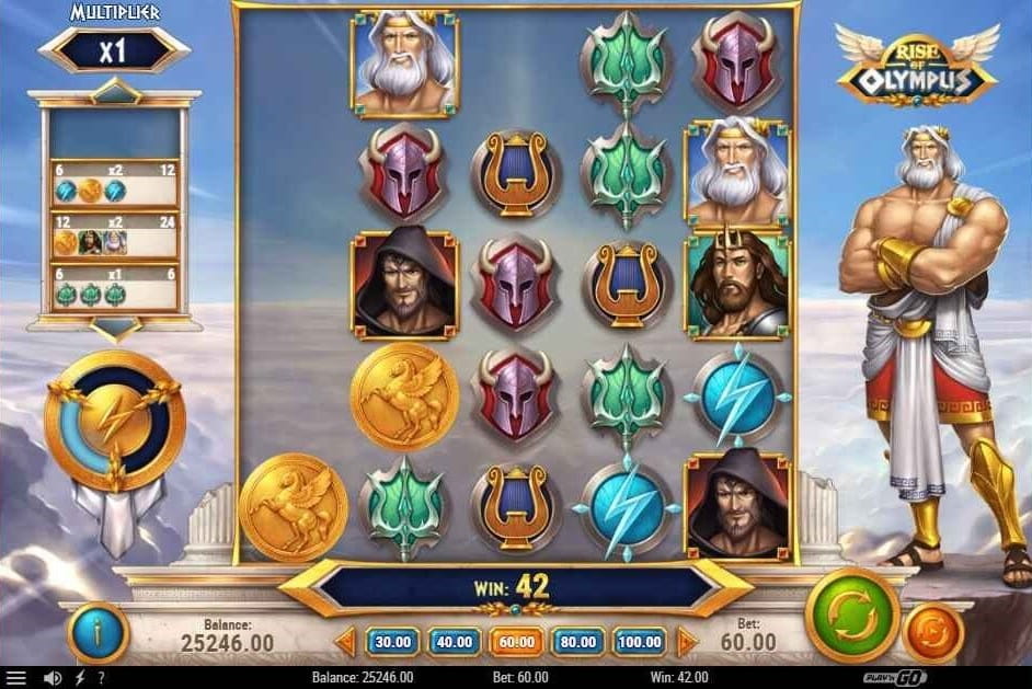 Rise of Olympus | Slot Game Review | Play'n GO