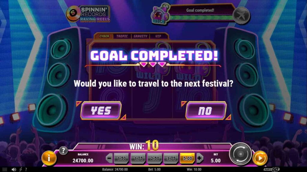 Spinnin&rsquo; Records: Raving Reels | Slot Review | Play&rsquo;n GO