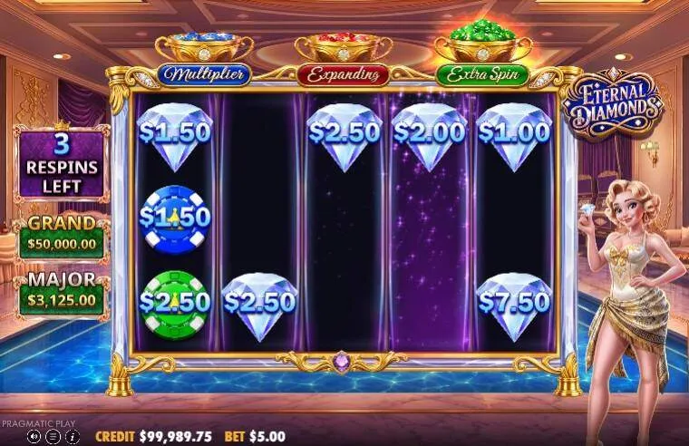 Eternal Diamonds Best Slot Game Review 2026 Pragmatic Play