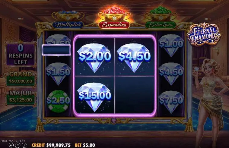Eternal Diamonds Best Slot Game Review 2026 Pragmatic Play